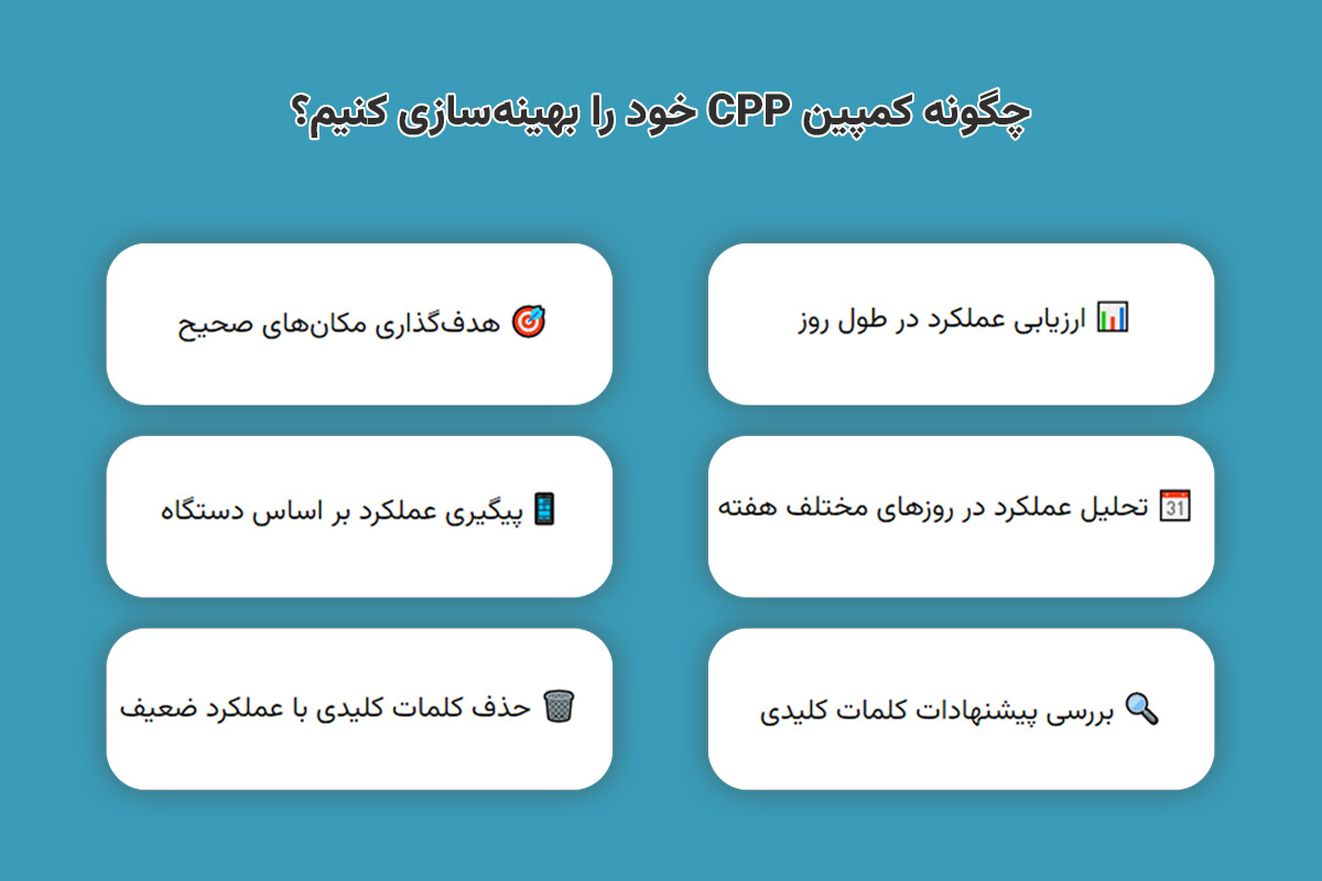 بهینه سازی کمپین PPC