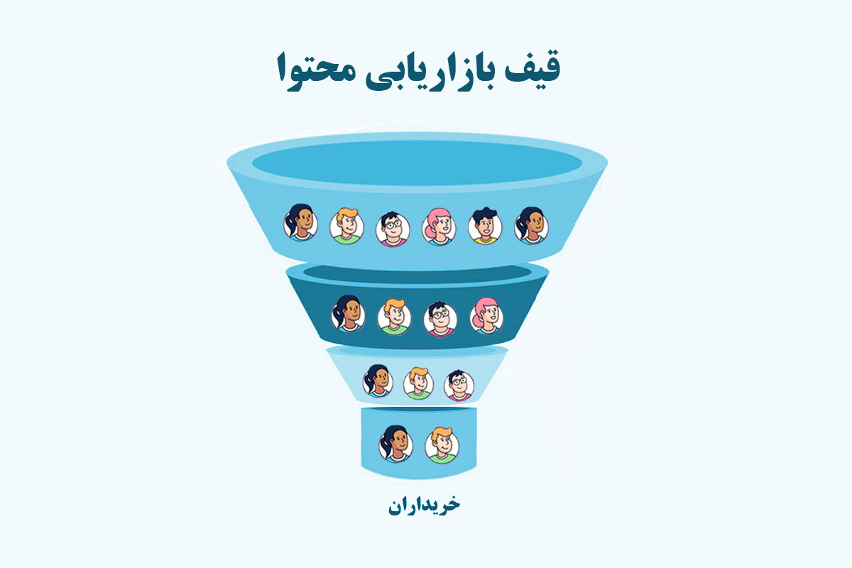 قیف بازاریابی محتوا چیست