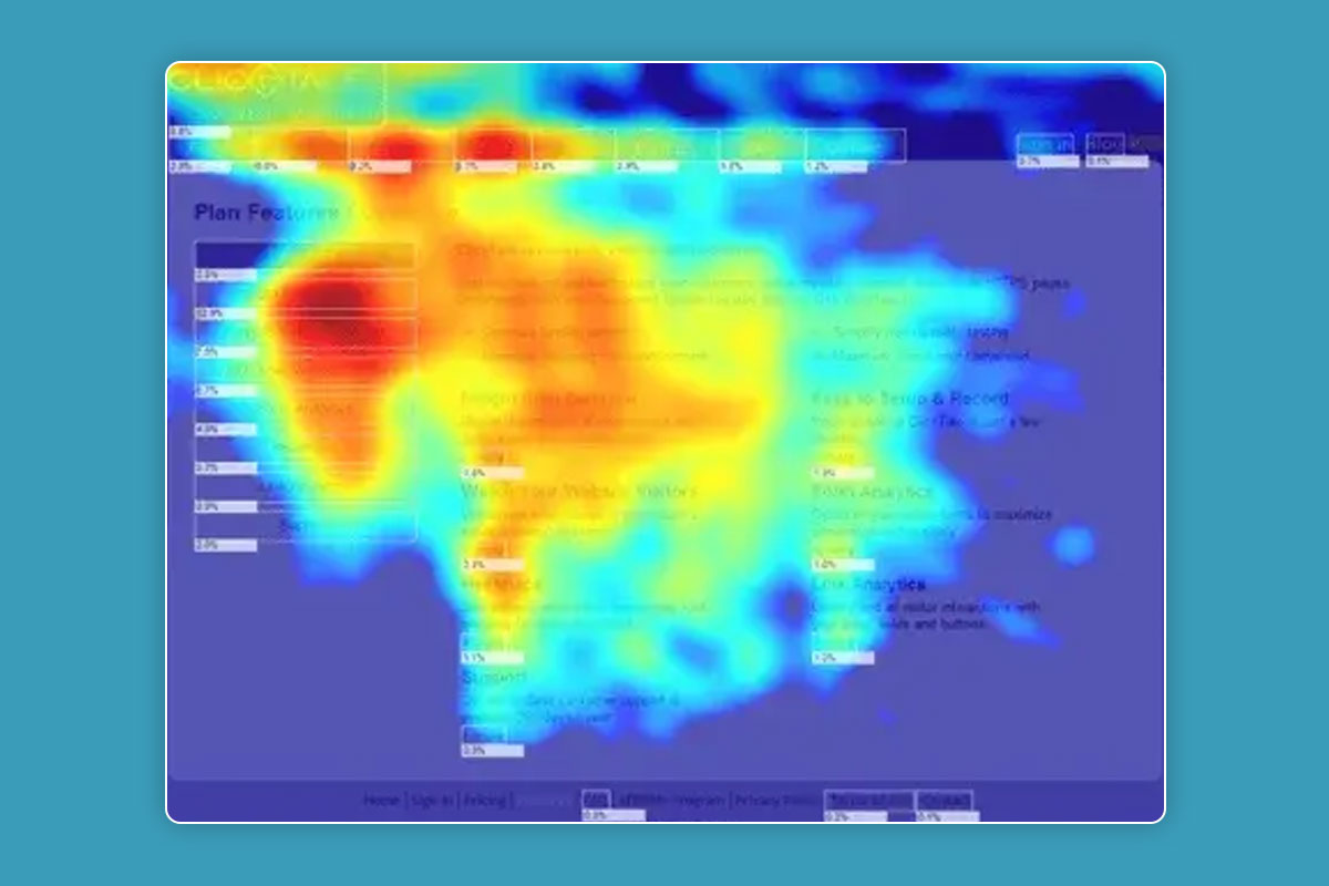 نقشه حرارتی وب سایت