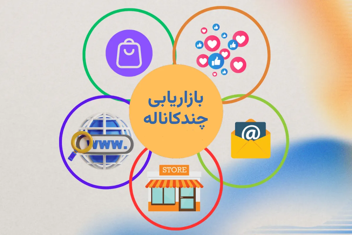 مراحل اجرای بازاریابی چند کاناله