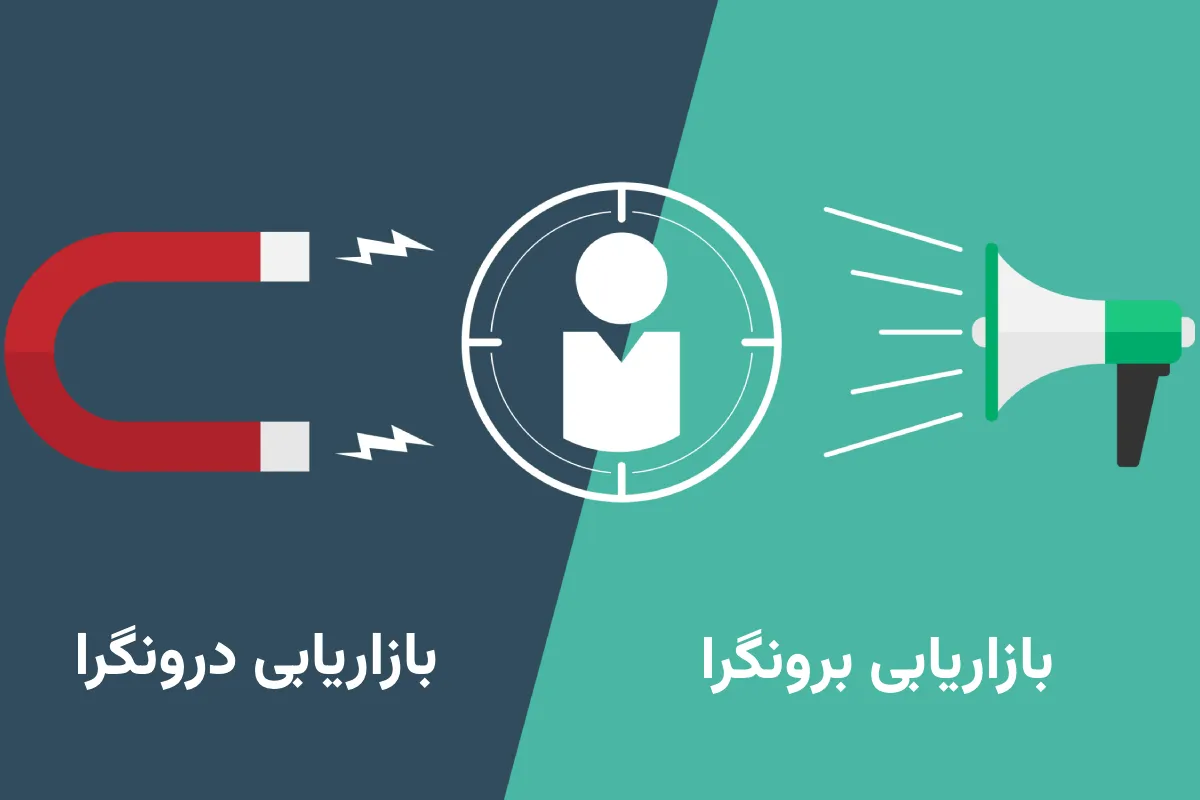 تفاوت بازاریابی درونگرا و بازاریابی برونگرا