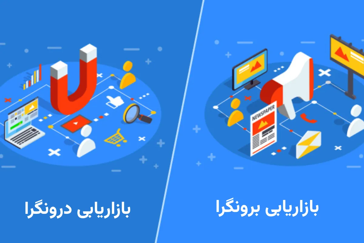 تفاوت بازاریابی برونگرا و بازاریابی درونگرا