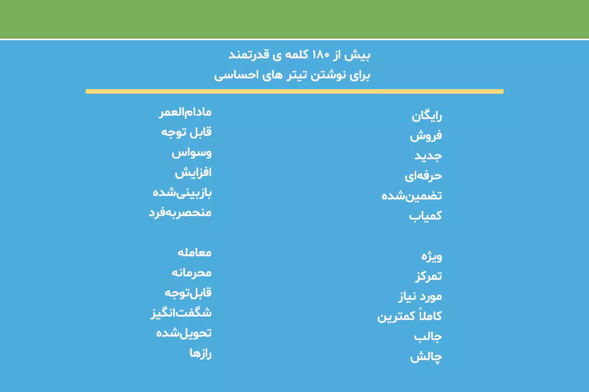 کتاب الکترونیکی یا برگه راهنما