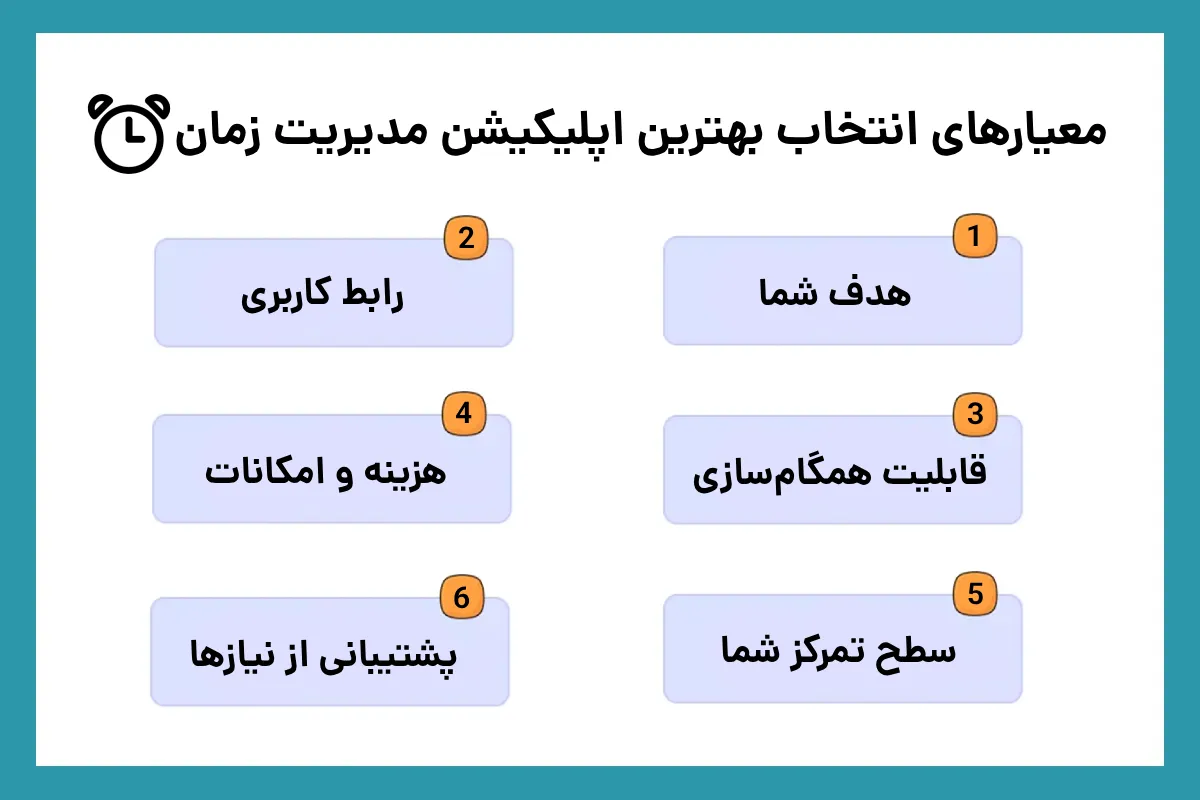 اپلیکیشن مدیریت زمان