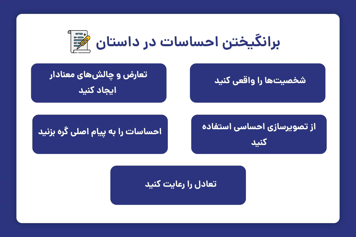 برانگیختن احساسات در داستان